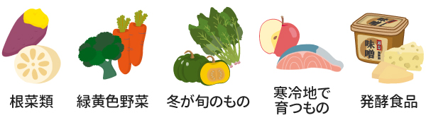 根菜類・緑黄色野菜・冬が旬のもの・寒冷地で育つもの・発酵食品